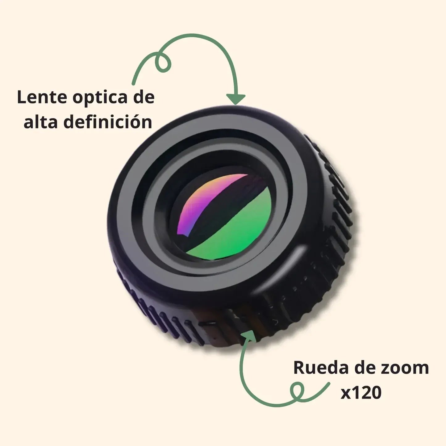 El Chiquiscopio™ - Explora el Mundo Microscópico